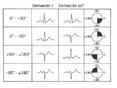 Figura 3.